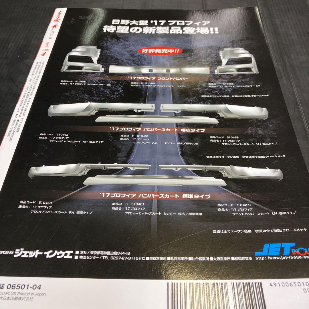 Track Spirit 2020 April Issue