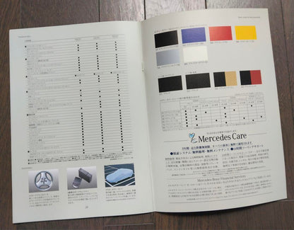 Mercedes-Benz SLK-Class 2001 model catalog