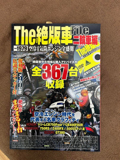 The Out-of-Print Bike File Two-Wheeled Edition 367 Units Recorded  Late Model Out-of-Print CB750F