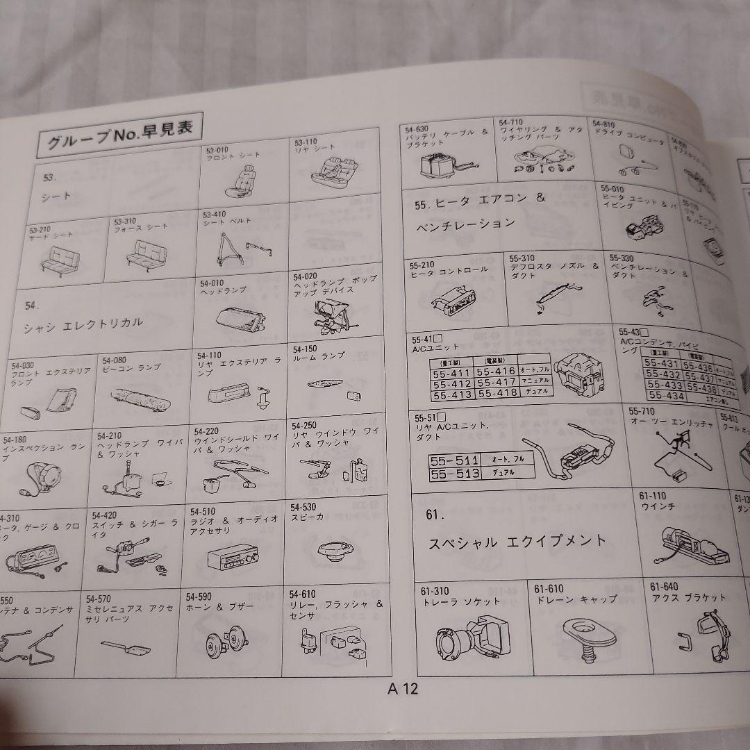 Mitsubishi Motors Regnum Illustrated Catalog 1996-1998