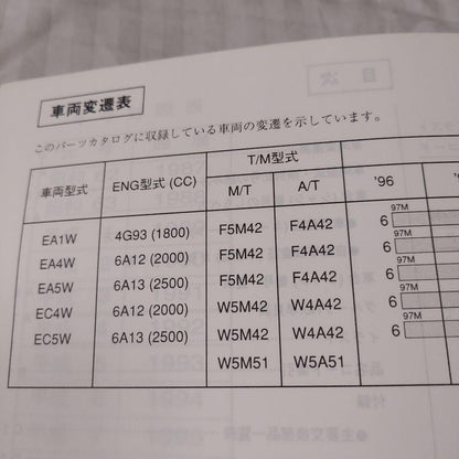 Mitsubishi Motors Regnum Illustrated Catalog 1996-1998