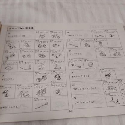 Mitsubishi Motors Regnum Illustrated Catalog 1996-1998