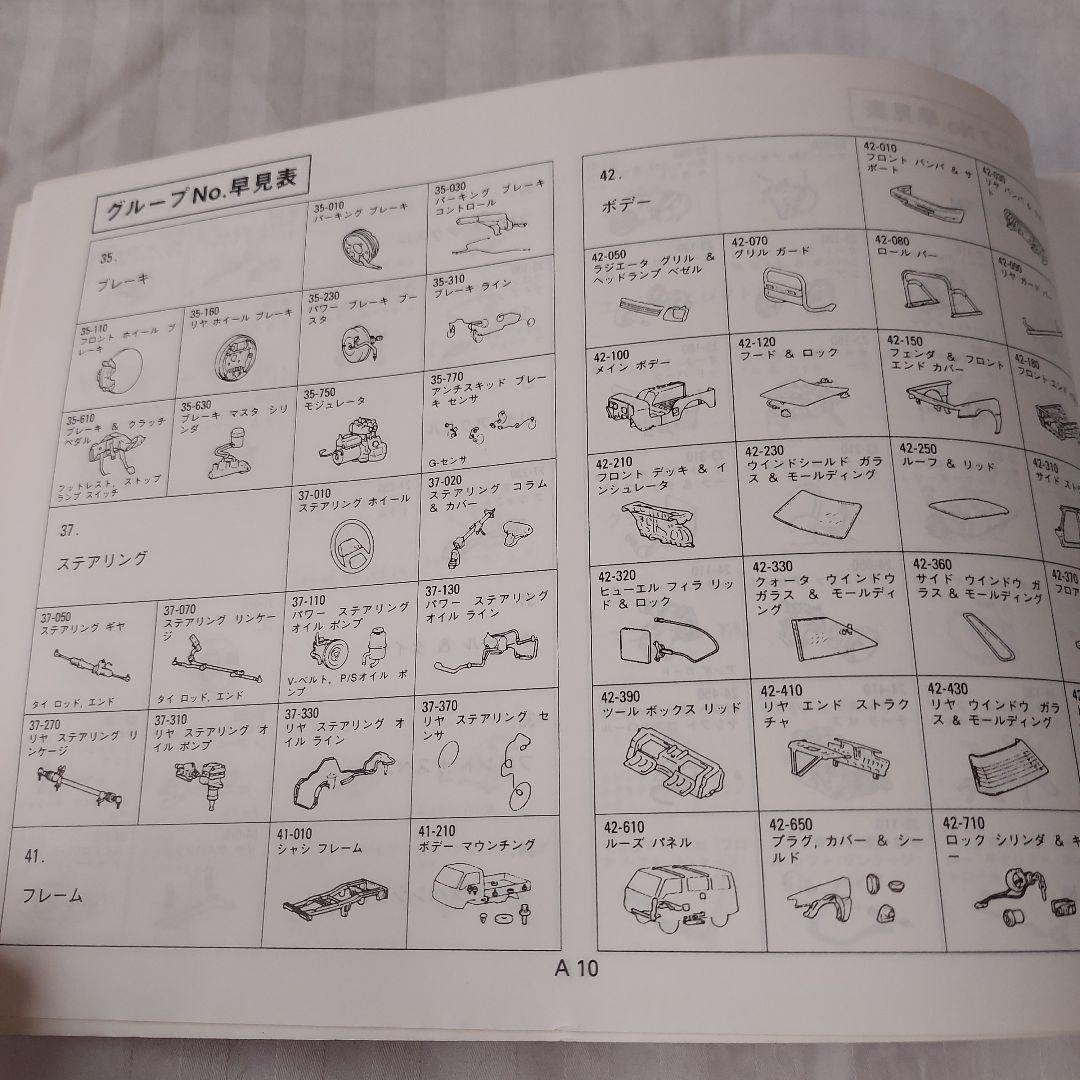 Mitsubishi Motors Regnum Illustrated Catalog 1996-1998