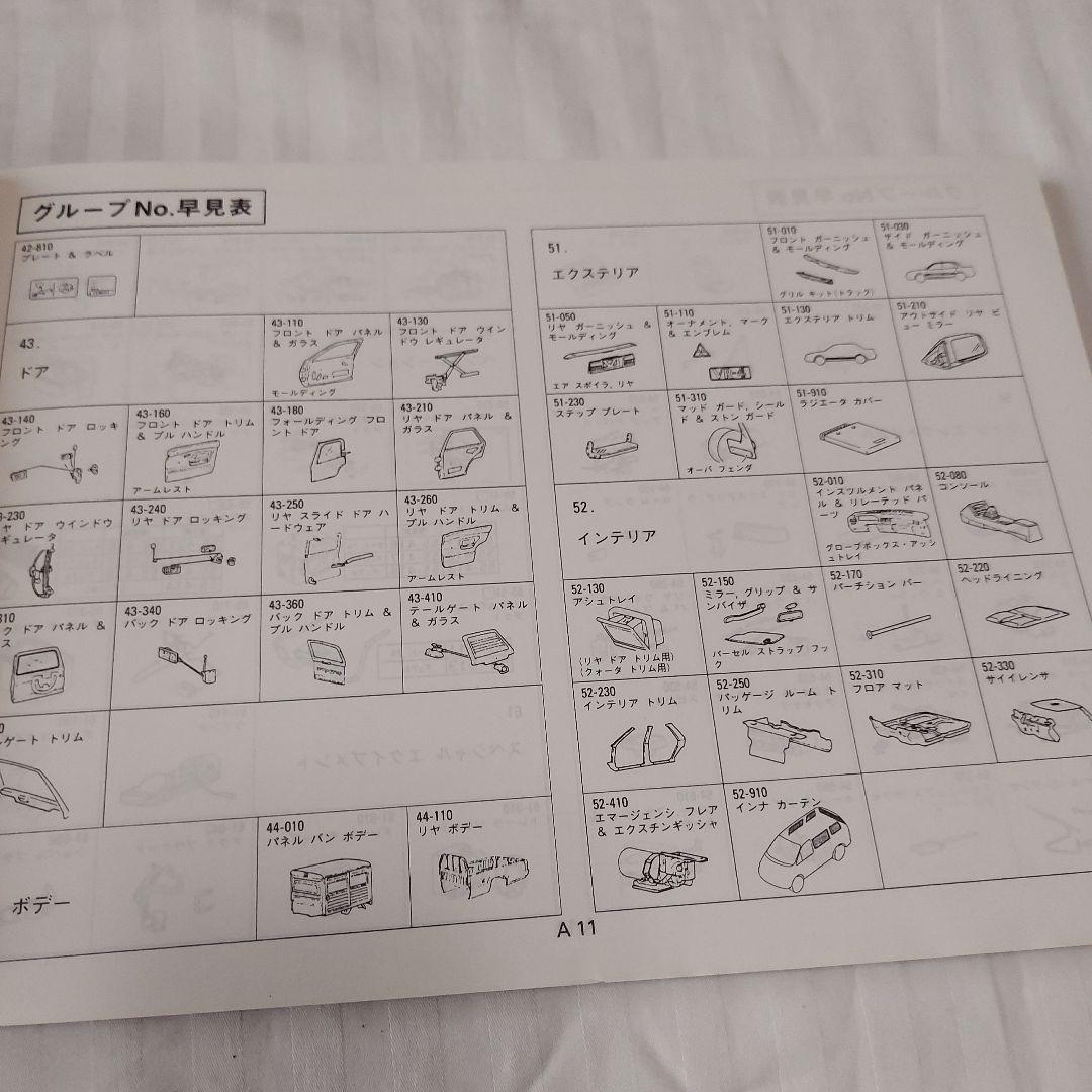 Mitsubishi Motors Regnum Illustrated Catalog 1996-1998