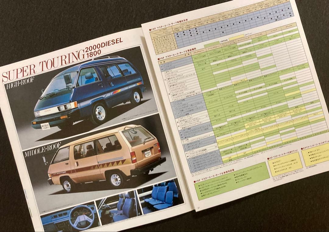 Old Car Catalog: Master Ace Surf (Early Model)