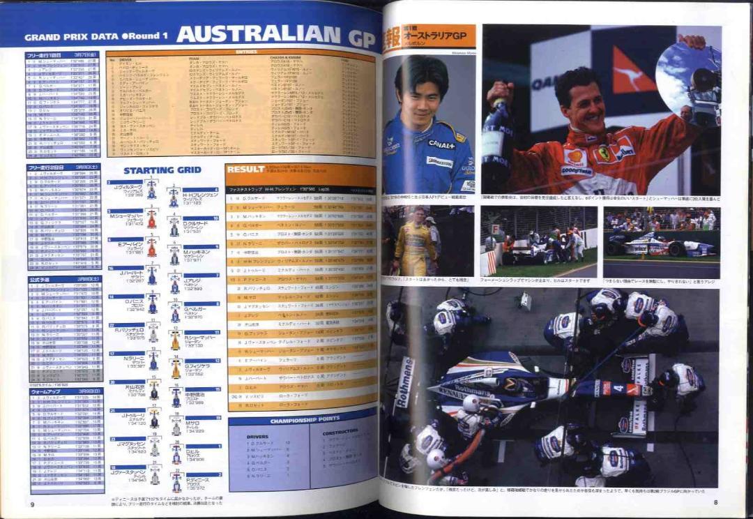 [Ma0220] 1997.4 F1 Grand Prix Special