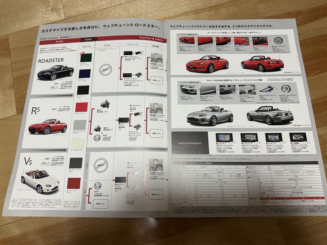 Mazda Roadster NR-A, web-tuned Catalog