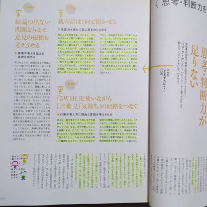Nikkei Kids+ May 2009 Issue "The Power to Speak, The Power to Listen": Becoming a Child Who Thinks!