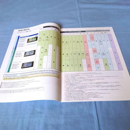 [Used Car Catalog] Sienta 2015 (July, 2015) July 3-piece full set