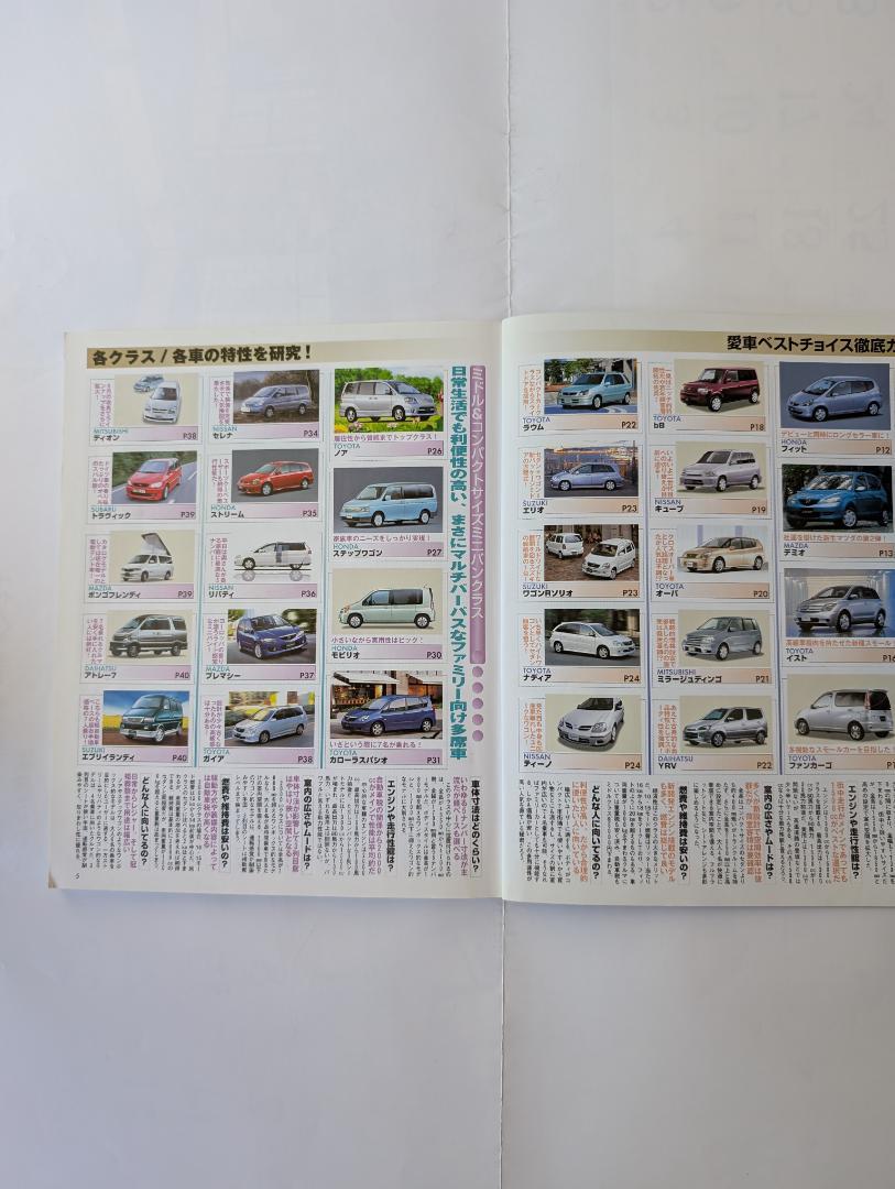 Mini Van & Wagon New Car Purchase Guide (2002/2003 Edition)