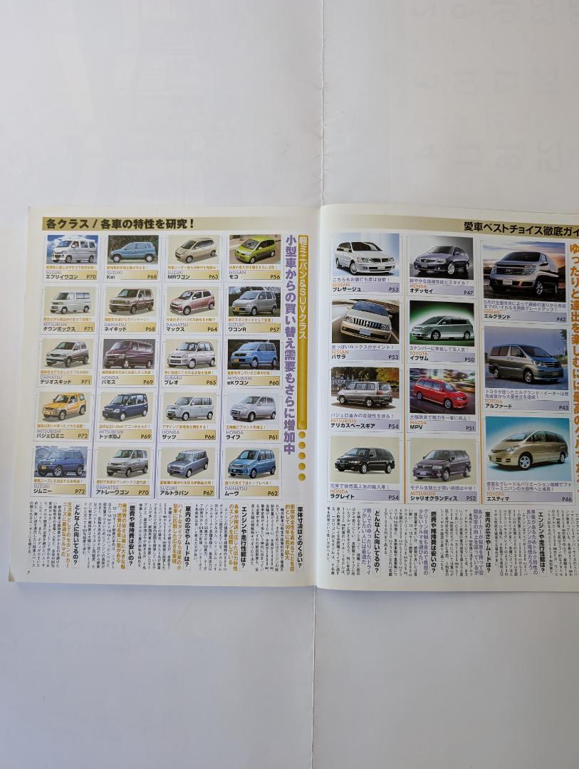 Mini Van & Wagon New Car Purchase Guide (2002/2003 Edition)