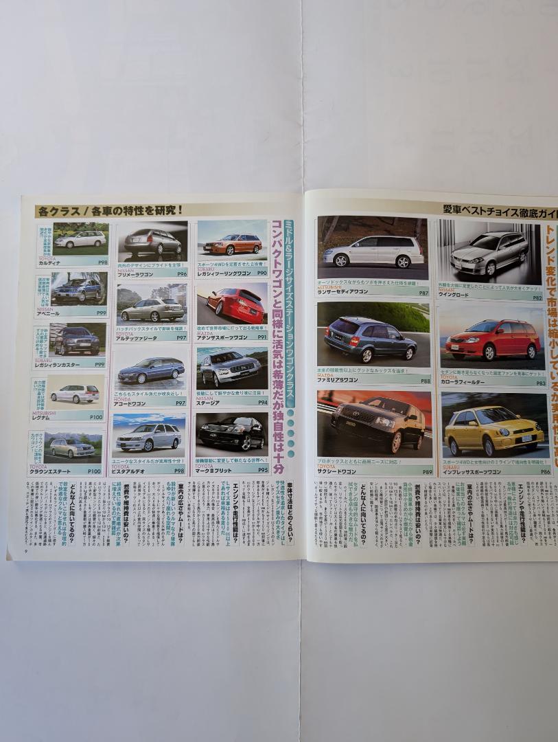 Mini Van & Wagon New Car Purchase Guide (2002/2003 Edition)