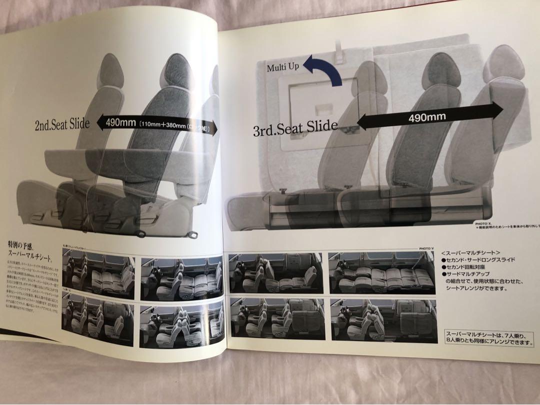 Nissan ELGRAND ELGRAND Catalog