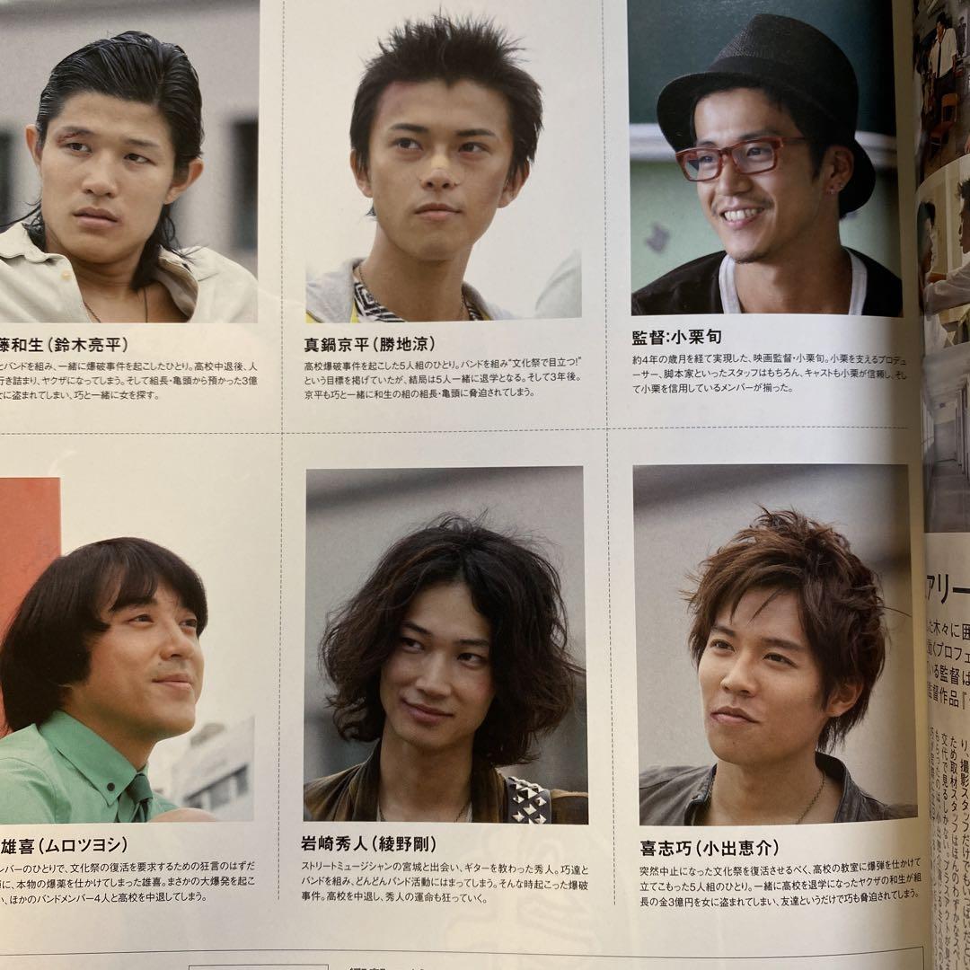 act PluSAct 1990 + 1 month Vol.24 Akai Tohru Aoyagi Gou