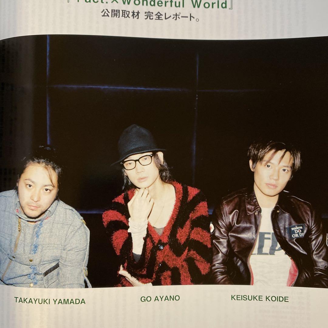 act PluSAct 1990 + 1 month Vol.24 Akai Tohru Aoyagi Gou