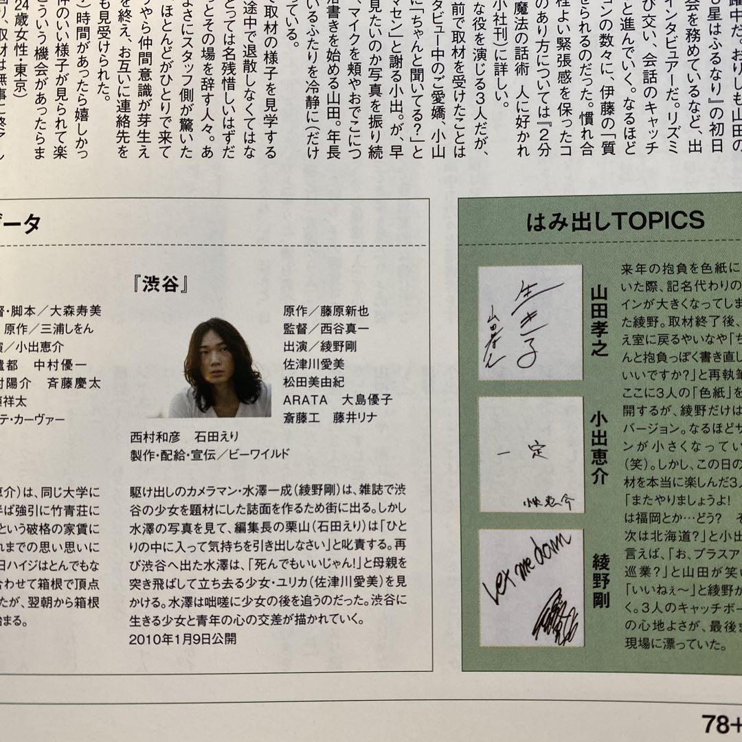 act PluSAct 1990 + 1 month Vol.24 Akai Tohru Aoyagi Gou