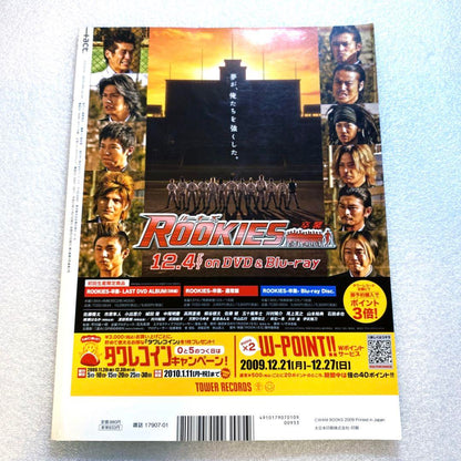 act PluSAct 1990 + 1 month Vol.24 Akai Tohru Aoyagi Gou