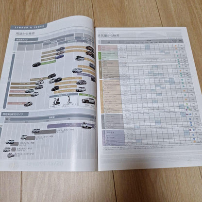 TOYOTA LINE UP MAGAZINE Vol.1 2025