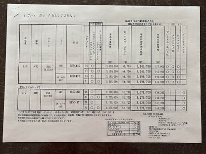 SUBARU B4 BLITZEN 2001 model Catalog