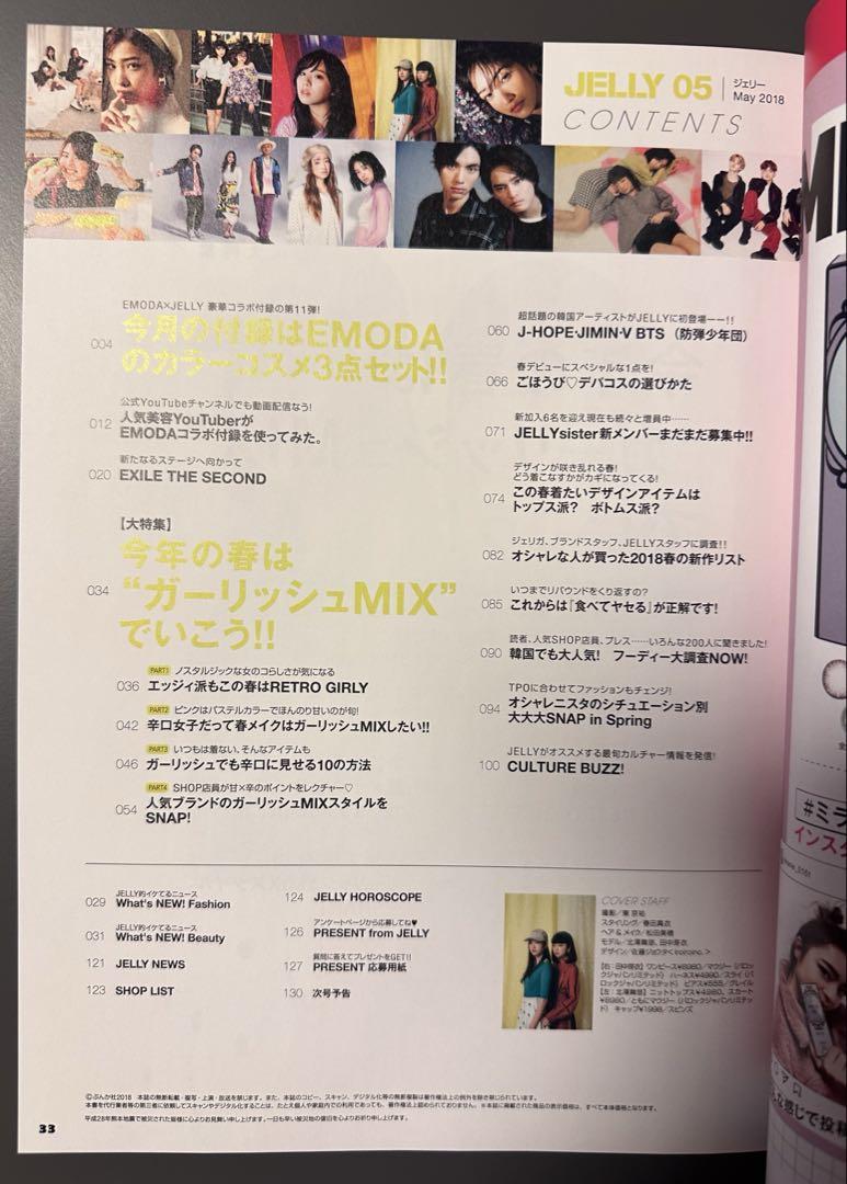 Anonymous Shipping JELLY May 2018