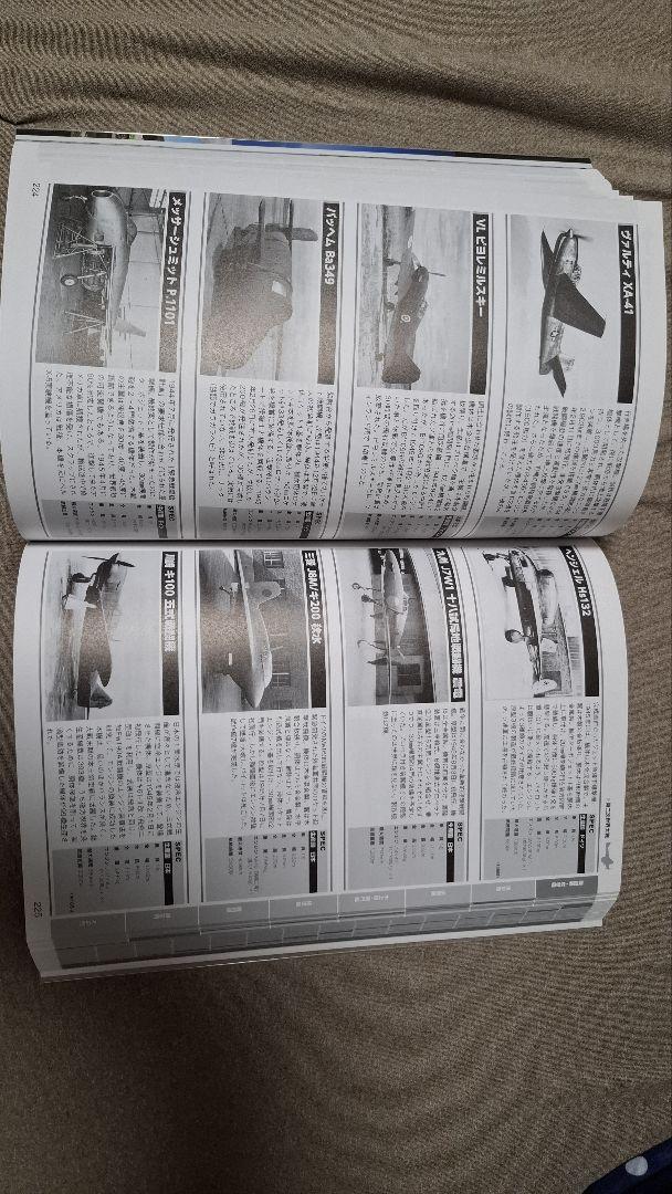 Latest Edition World Military Aircraft Encyclopedia All 1685 Types