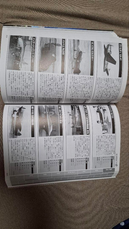 Latest Edition World Military Aircraft Encyclopedia All 1685 Types