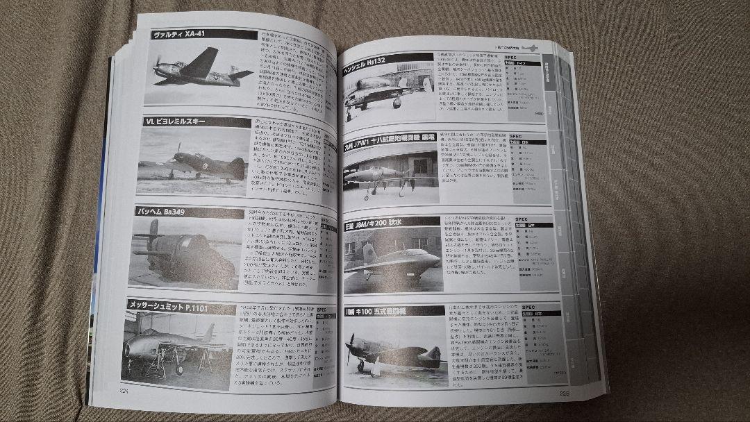 Latest Edition World Military Aircraft Encyclopedia All 1685 Types