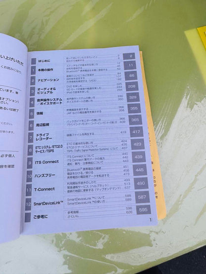 TOYOTA C-HR User Manual Set