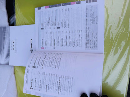 TOYOTA C-HR User Manual Set