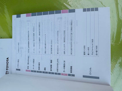 TOYOTA C-HR User Manual Set