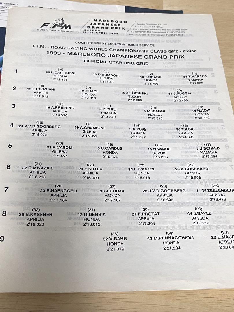 1993 Road Racing World Championship in Japan