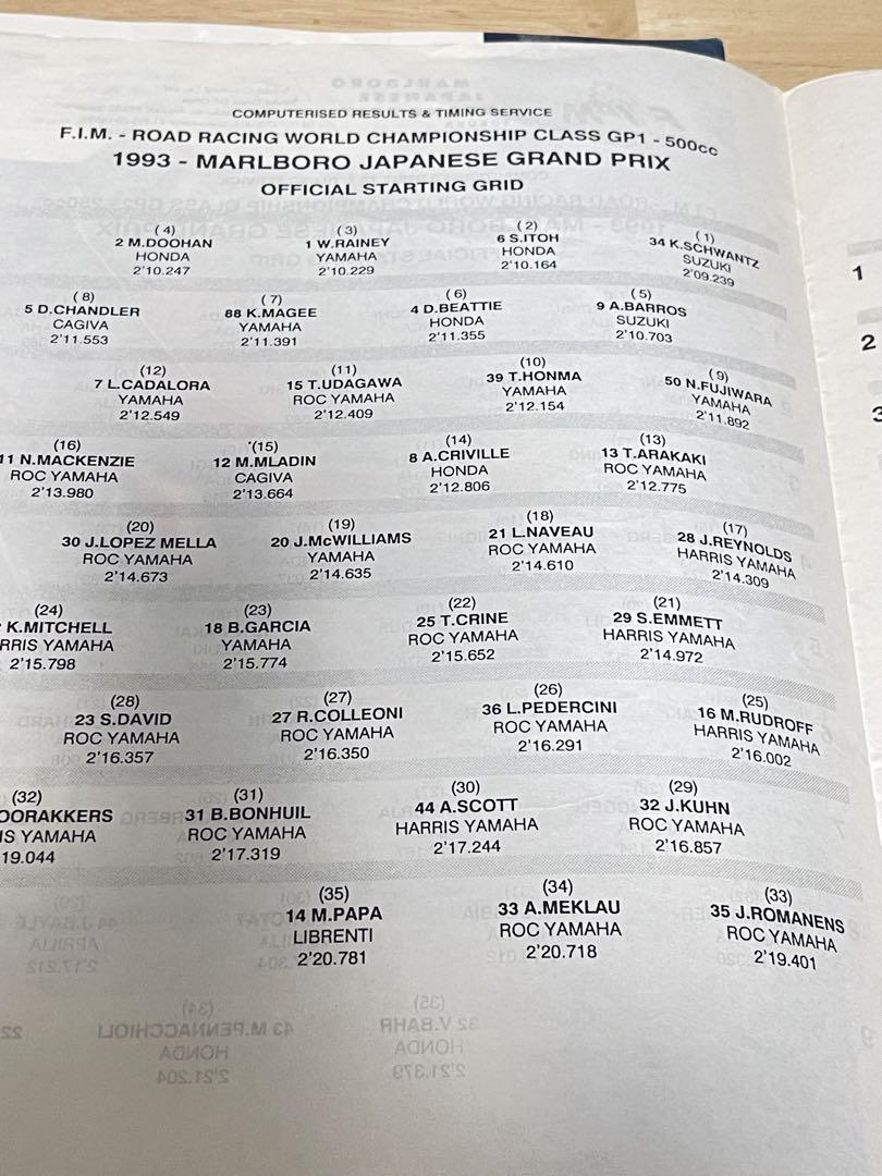 1993 Road Racing World Championship in Japan