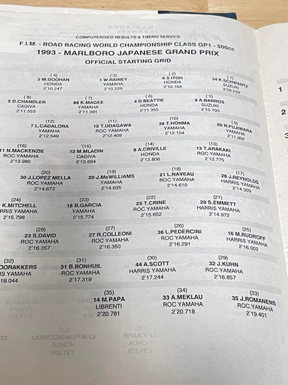 1993 Road Racing World Championship in Japan