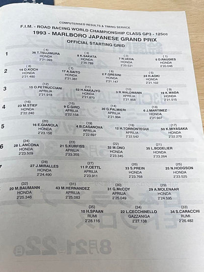 1993 Road Racing World Championship in Japan