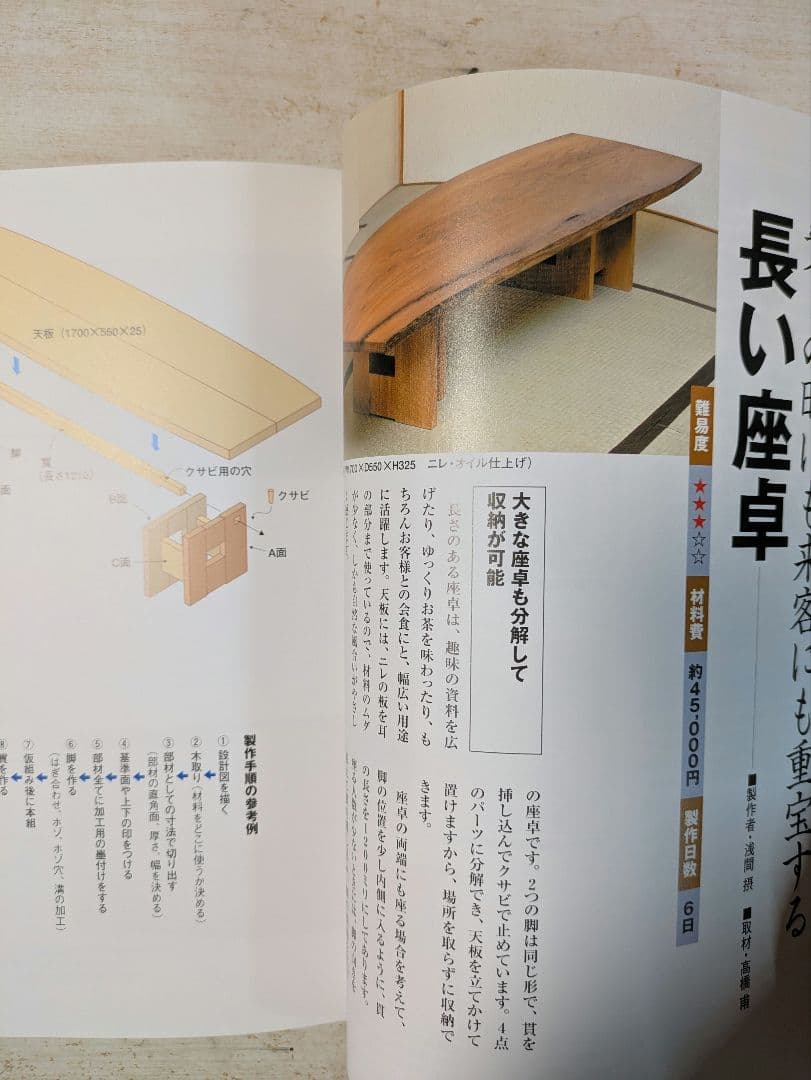 Men's Leisure Time: A Challenge to High-End Furniture Making