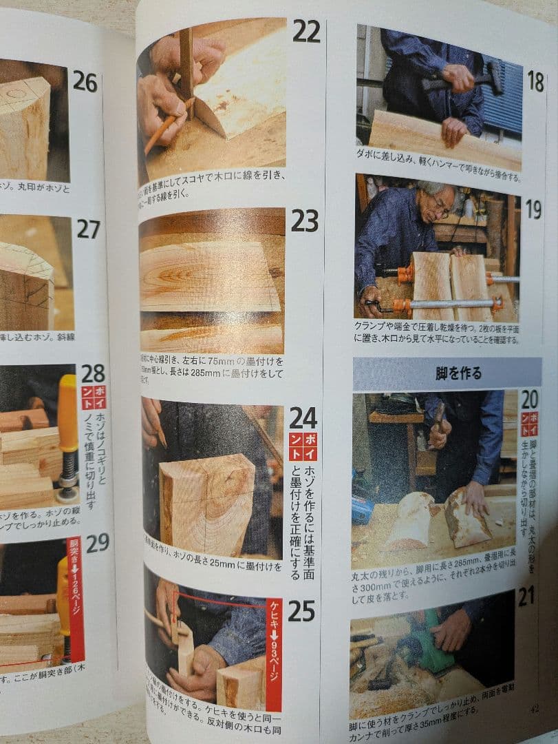 Men's Leisure Time: A Challenge to High-End Furniture Making