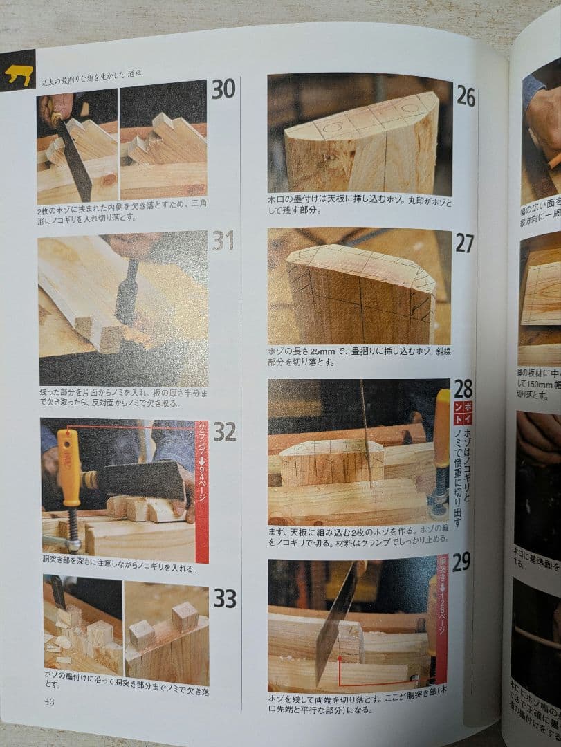 Men's Leisure Time: A Challenge to High-End Furniture Making