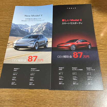 Tesla Model Y 2025 Model Catalog, 2 Tickets and Sticker