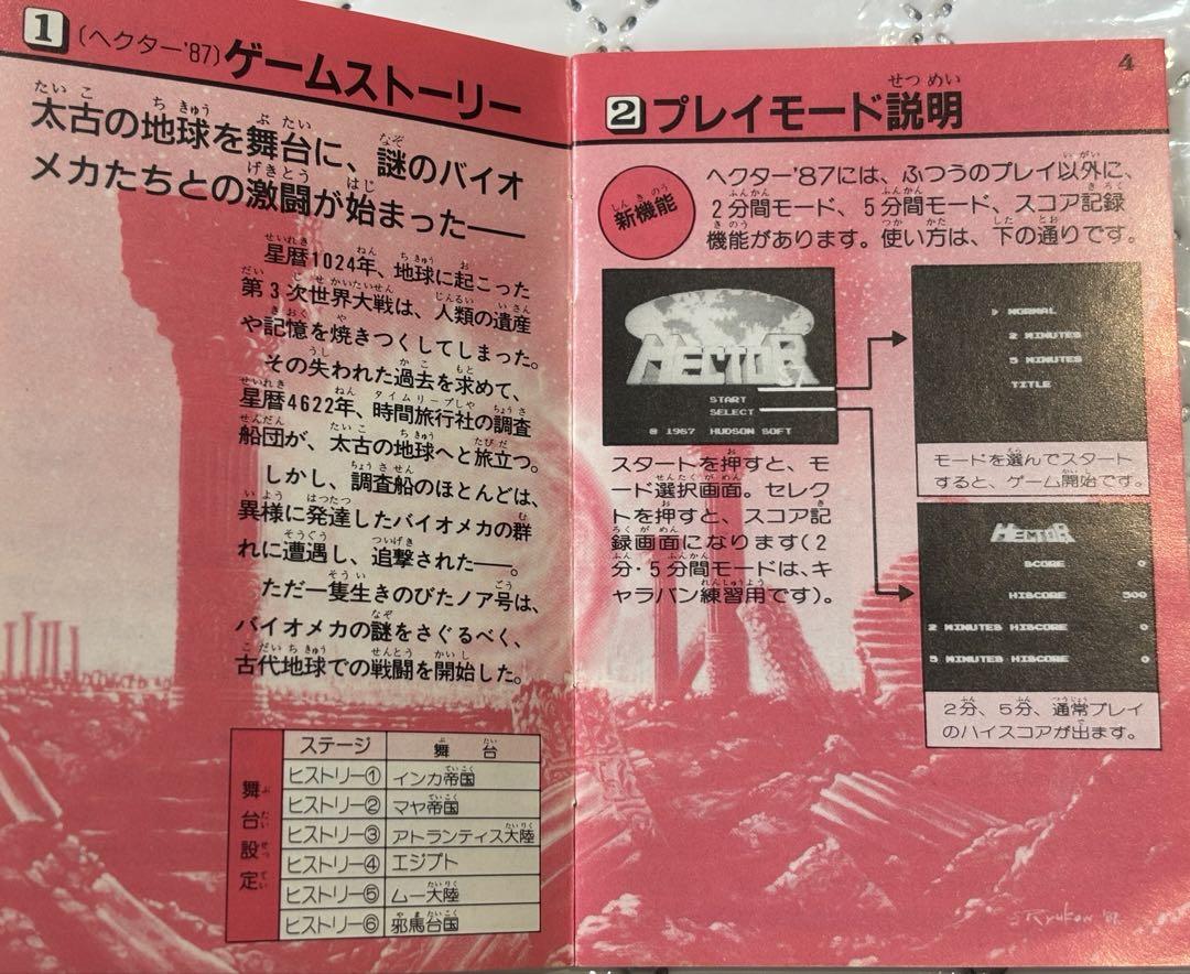 【FC】Hector'87 Game Software and Instruction Manual 2 Set
