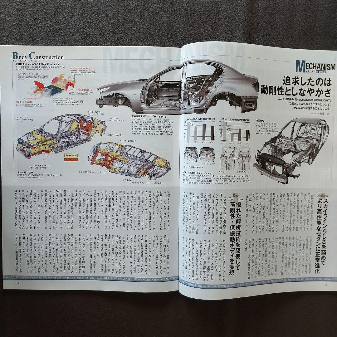 All About the New Skyline Motor Fan Extra Edition New Model Express Report 382