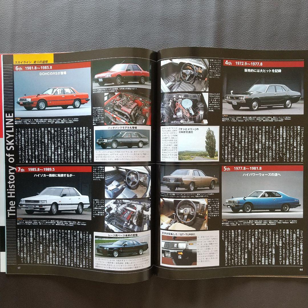 All About the New Skyline Motor Fan Extra Edition New Model Express Report 382