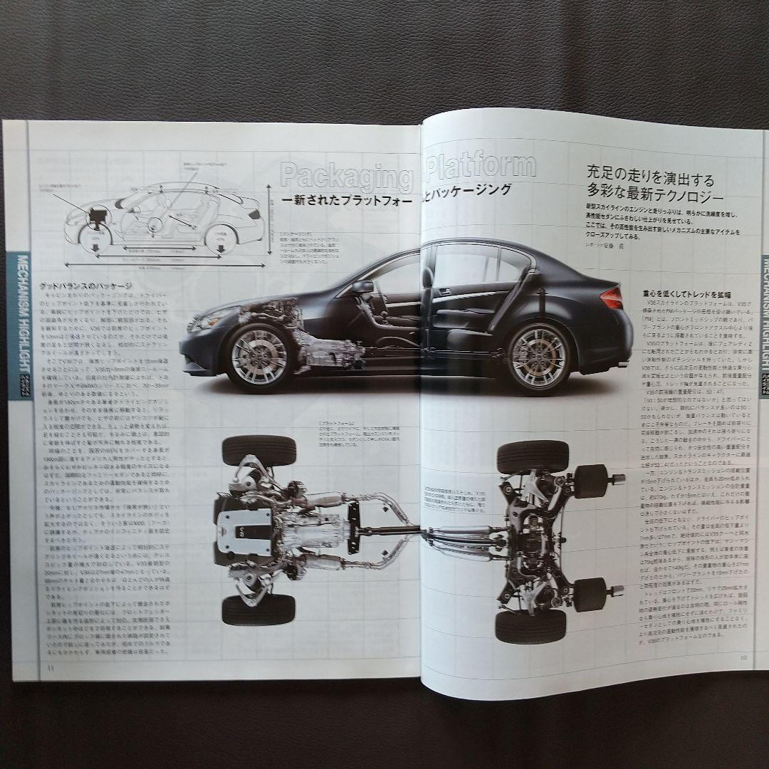 All About the New Skyline Motor Fan Extra Edition New Model Express Report 382