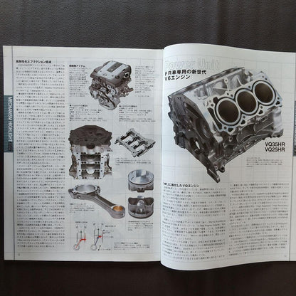 All About the New Skyline Motor Fan Extra Edition New Model Express Report 382