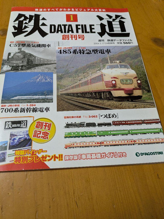 Railway Data File First Issue