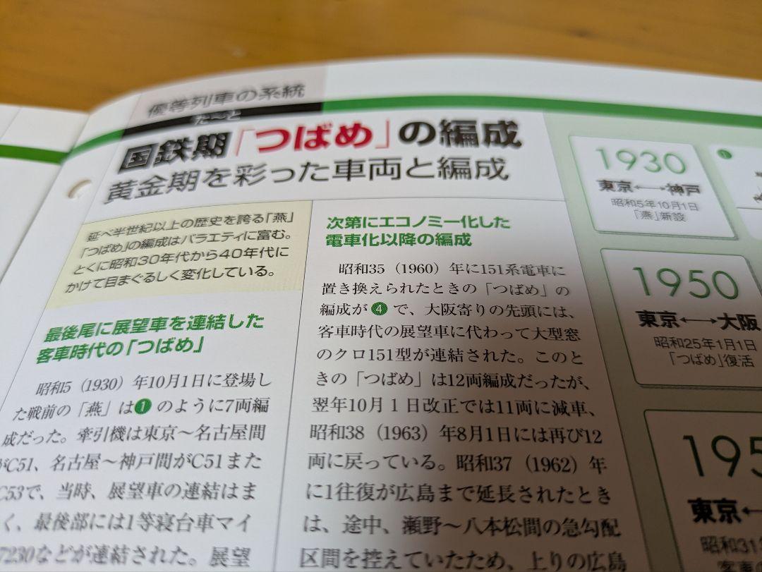 Railway Data File First Issue