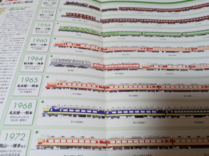 Railway Data File First Issue