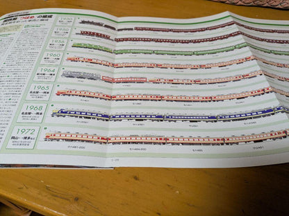 Railway Data File First Issue