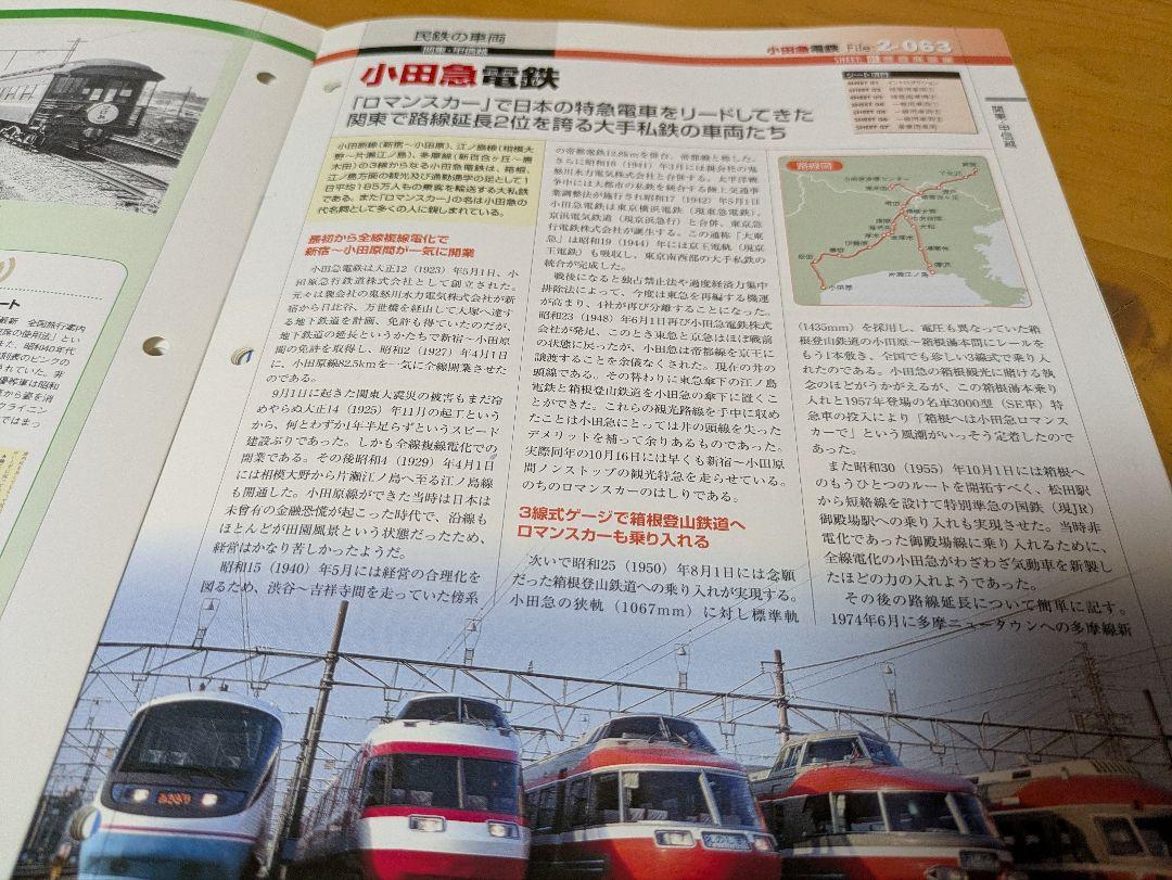 Railway Data File First Issue