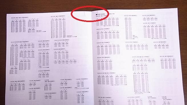 Railway Fan August 2024 Supplement Major Private Railway Vehicle File