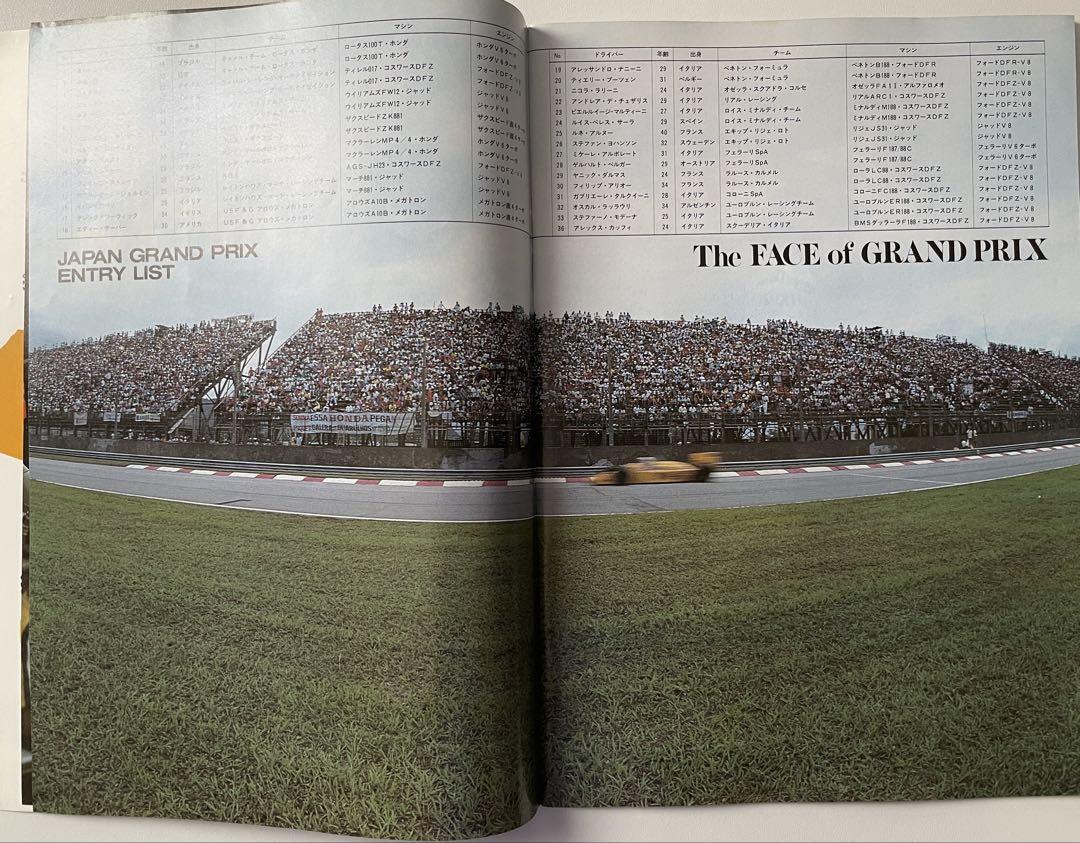 1988 F1 Japanese Grand Prix Viewing Guide Book